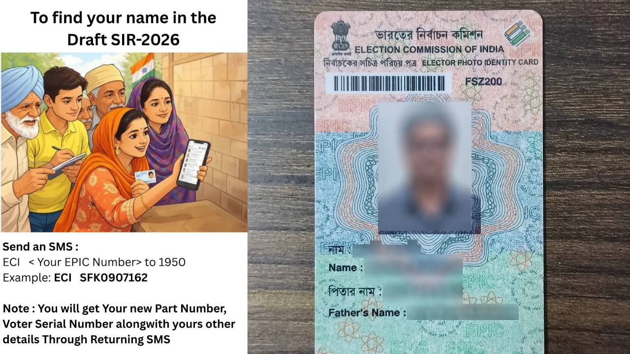 ​विशेष गहन पुनरीक्षण–2026, एसएमएस के माध्यम से मतदाता सूची की मिलेगी जानकारी