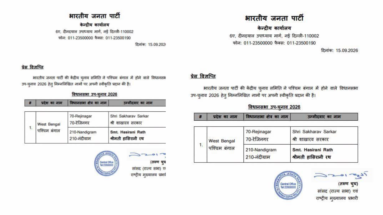 पश्चिम बंगाल उपचुनाव में भाजपा ने खोले पत्ते, नंदीग्राम से हासिरानी रथ तो रेजिनगर से शाखारव सरकार मैदान में