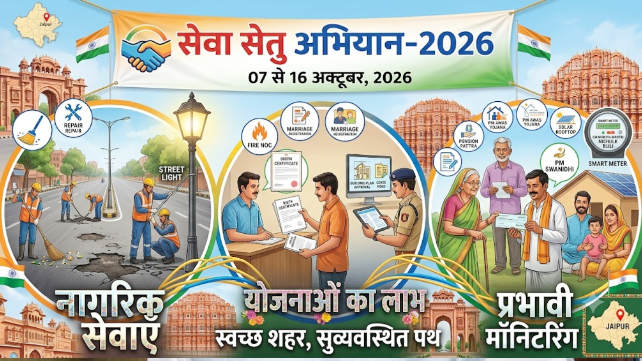 10 दिनों में बदलेगी शहरों की सूरत, साफ-सफाई से लेकर पट्टे और पेंशन तक, 7 अक्टूबर से ऑन द स्पॉट होगा काम का हिसाब
